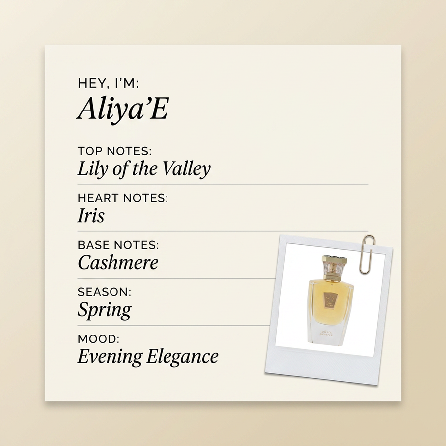 Hind Al Oud Aliya'E fragrance profile card
