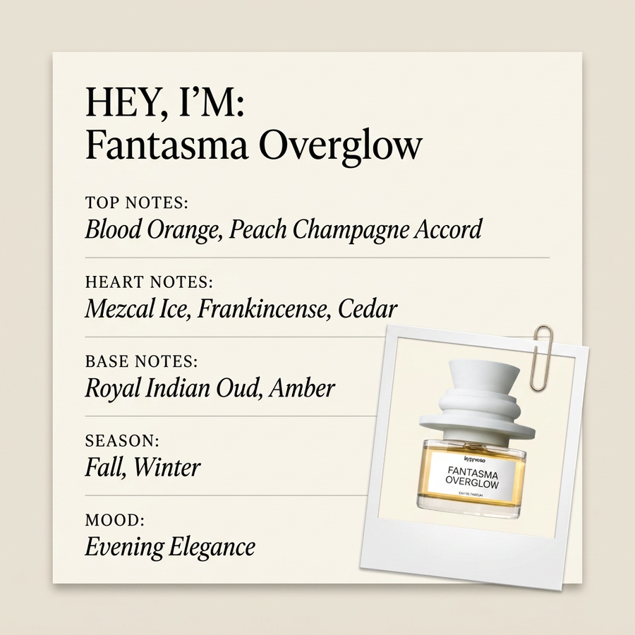 IGGYWOO Fantasma Overglow fragrance profile card