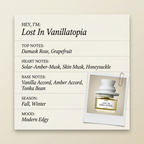 IGGYWOO Lost In Vanillatopia fragrance profile card