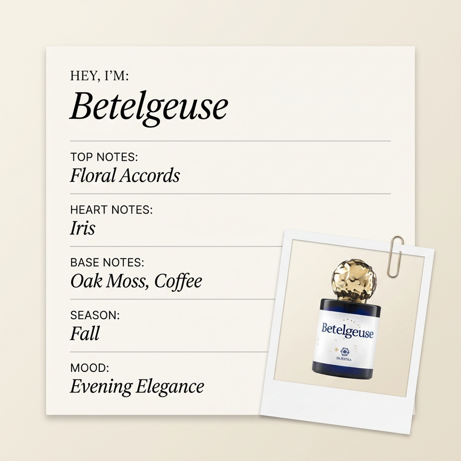 In Astra parfums Betelgeuse fragrance profile card