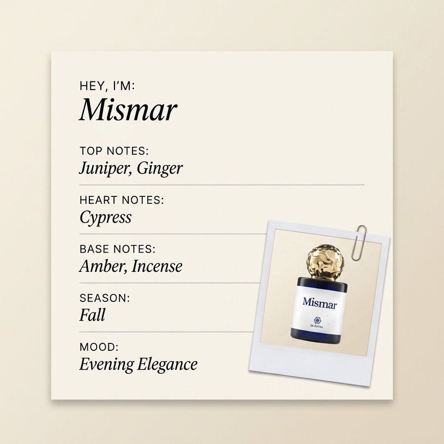 In Astra parfums Mismar fragrance profile card