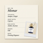 In Astra parfums Mismar fragrance profile card