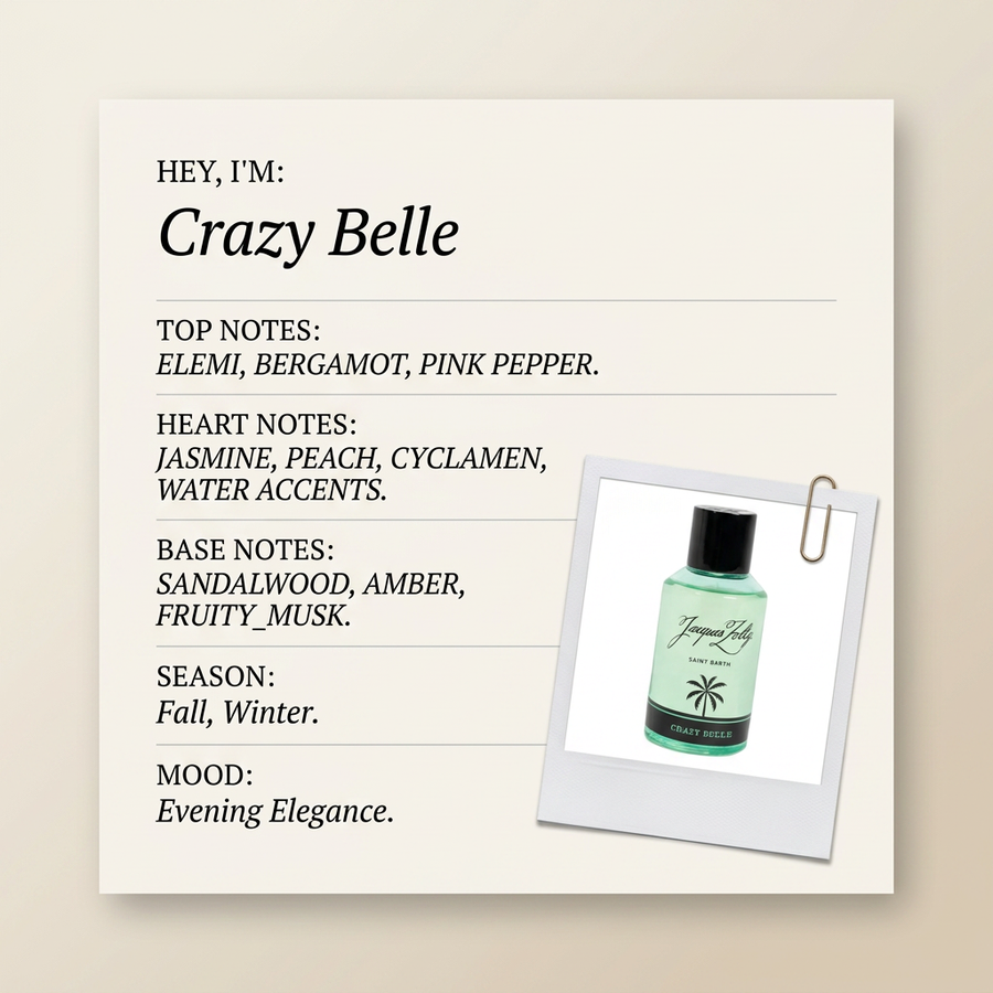 Jacques Zolty Crazy Belle fragrance profile card