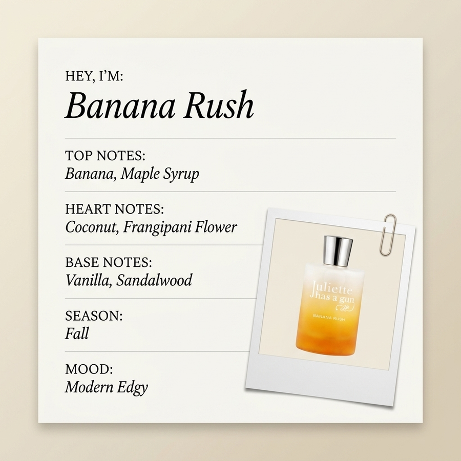 Juliette Has a Gun Banana Rush fragrance profile card