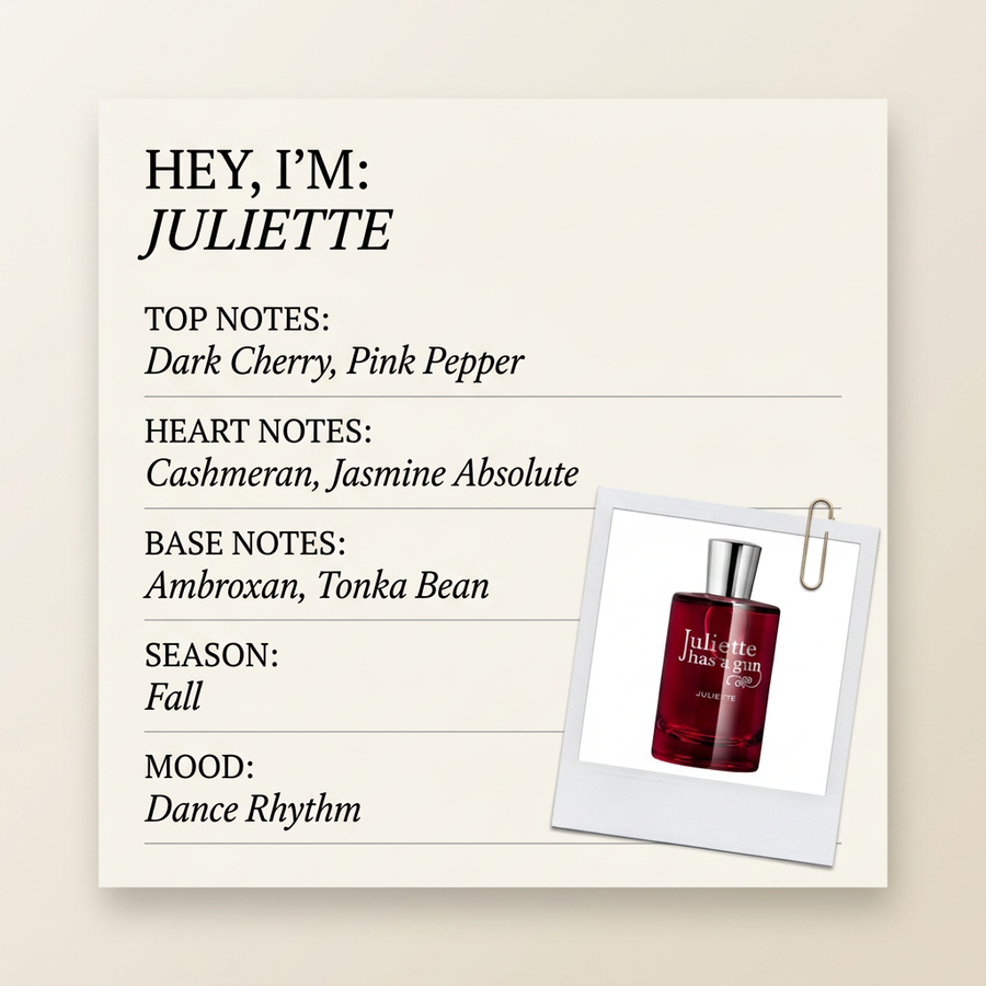 Juliette Has a Gun Juliette fragrance profile card