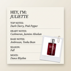 Juliette Has a Gun Juliette fragrance profile card