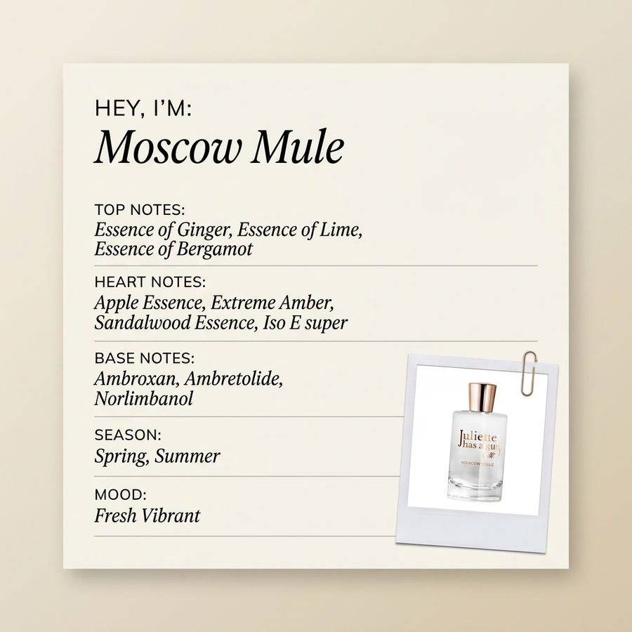 Juliette Has a Gun Moscow Mule fragrance profile card