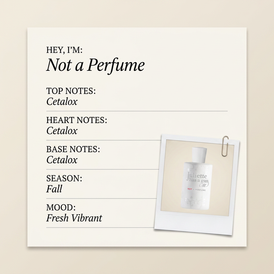 Juliette Has a Gun Not a Perfume fragrance profile card