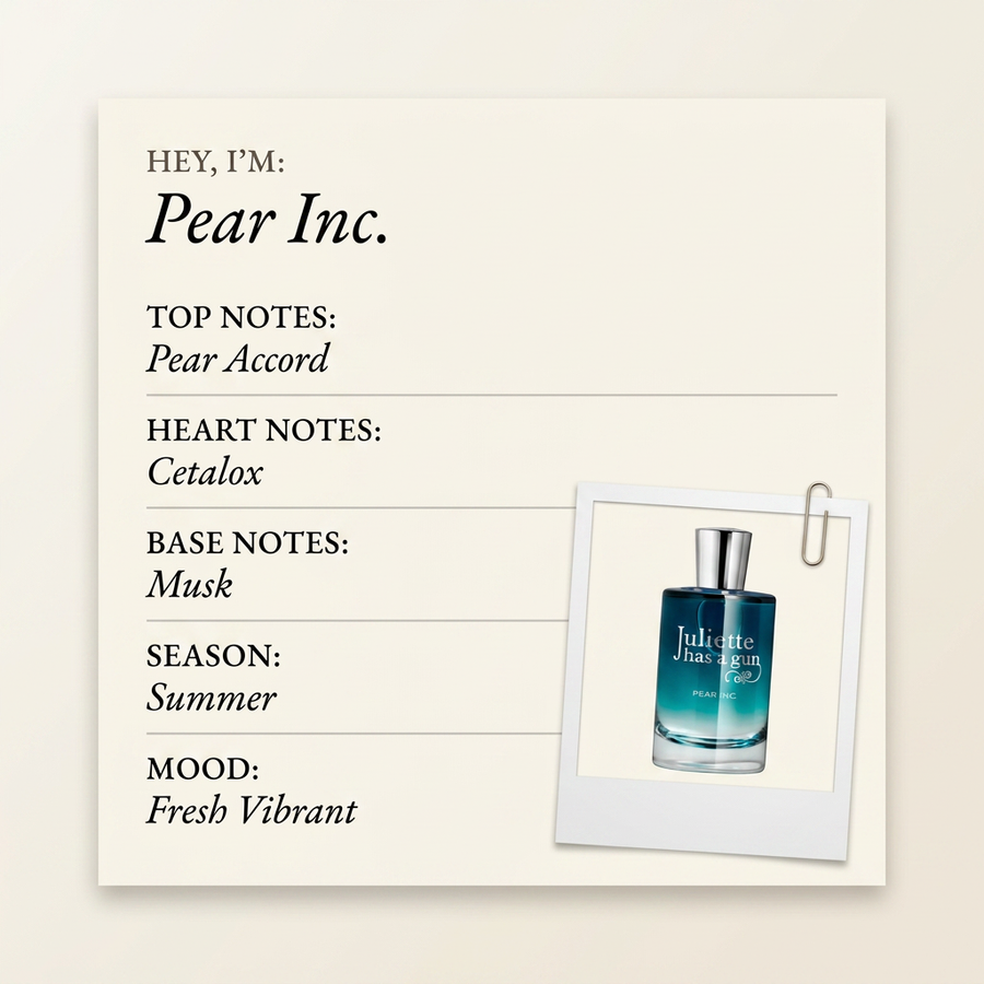 Juliette Has a Gun Pear Inc. fragrance profile card