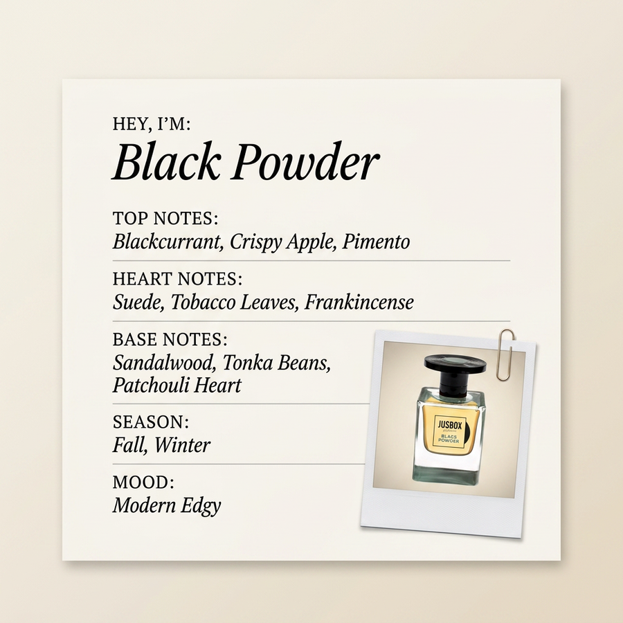Jusbox Perfumes Black Powder fragrance profile card
