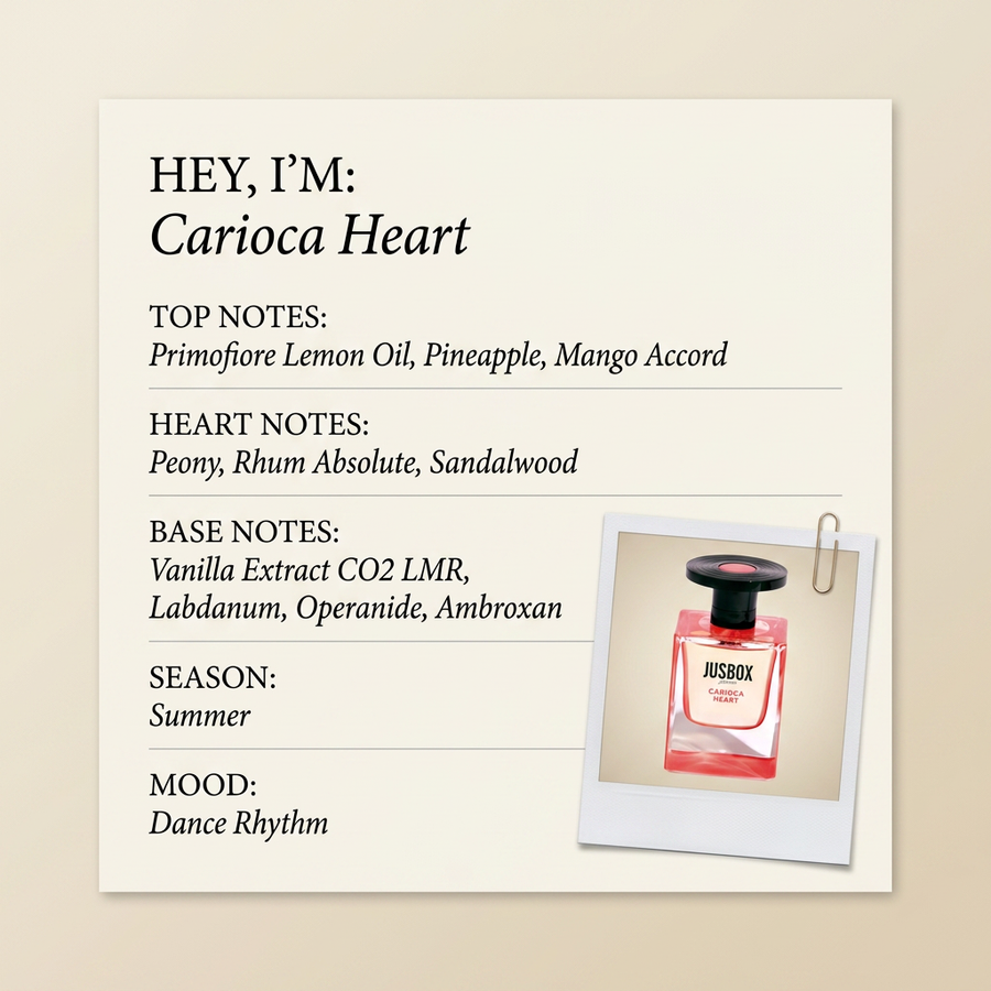 Jusbox Perfumes Carioca Heart fragrance profile card
