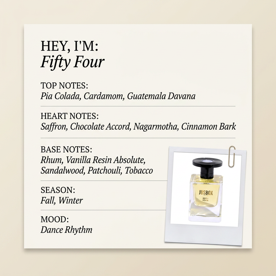 Jusbox Perfumes Fifty Four fragrance profile card