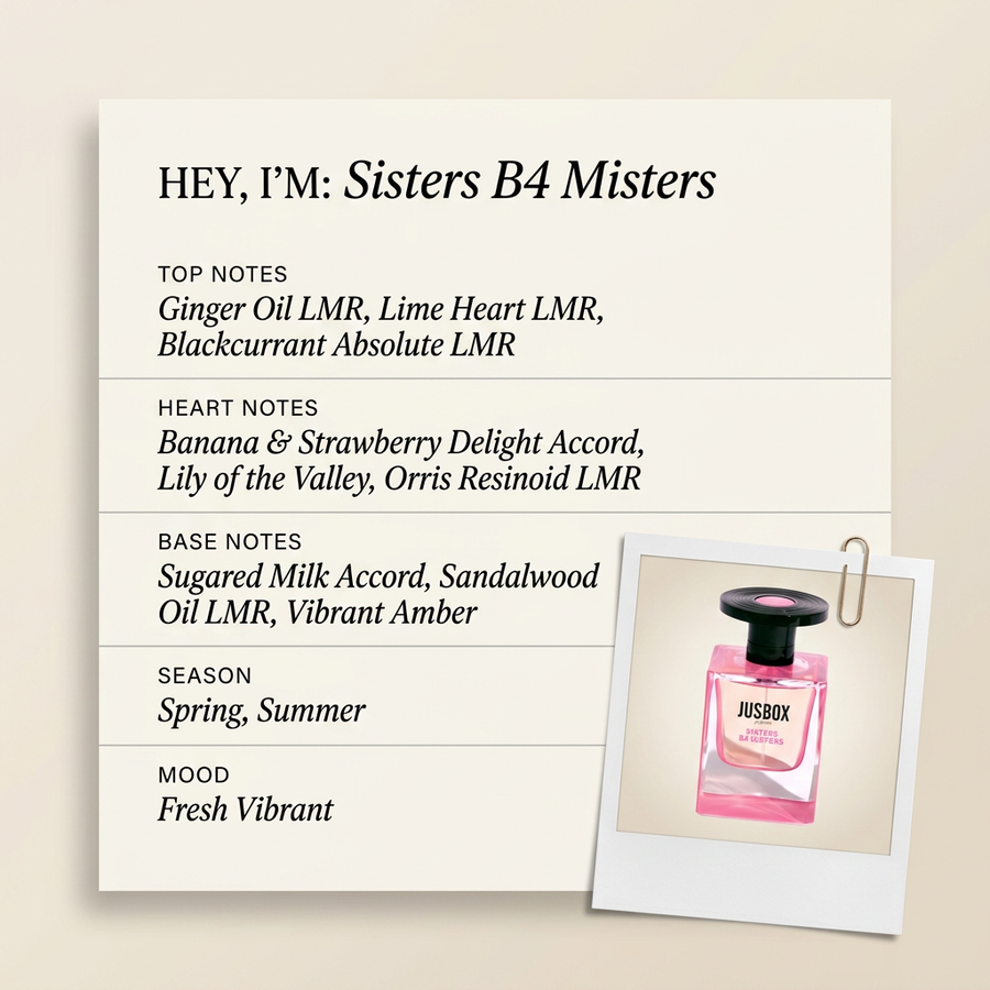 Jusbox Perfumes Sisters B4 Misters fragrance profile card