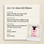 Jusbox Perfumes Sisters B4 Misters fragrance profile card