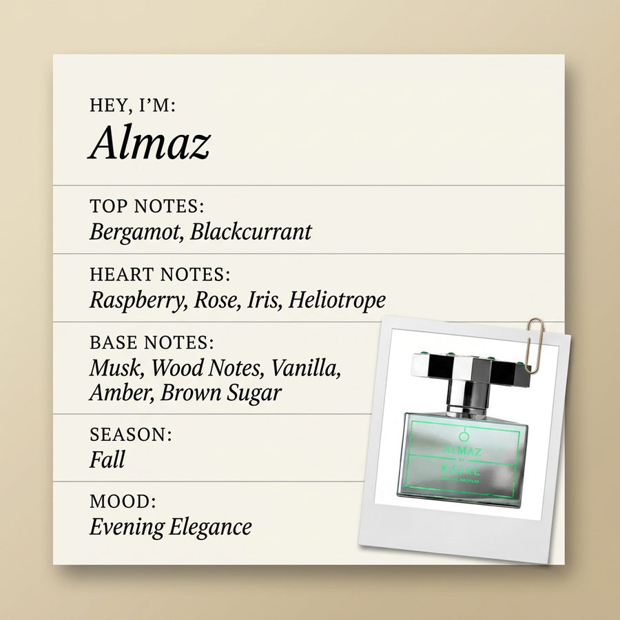Kajal Parfums Almaz fragrance profile card