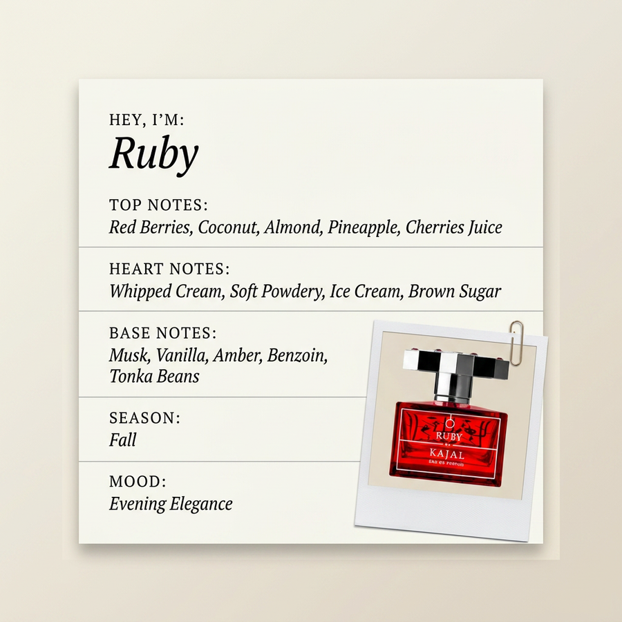 Kajal Parfums Ruby fragrance profile card