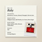 Kajal Parfums Ruby fragrance profile card