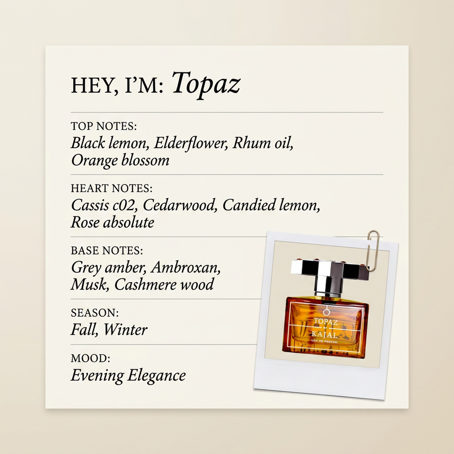 Kajal Parfums Topaz fragrance profile card