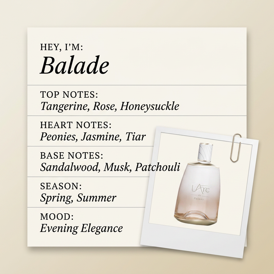 L'Arc Parfums Balade fragrance profile card