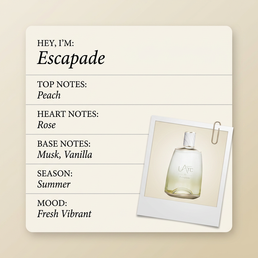 L'Arc Parfums Escapade fragrance profile card