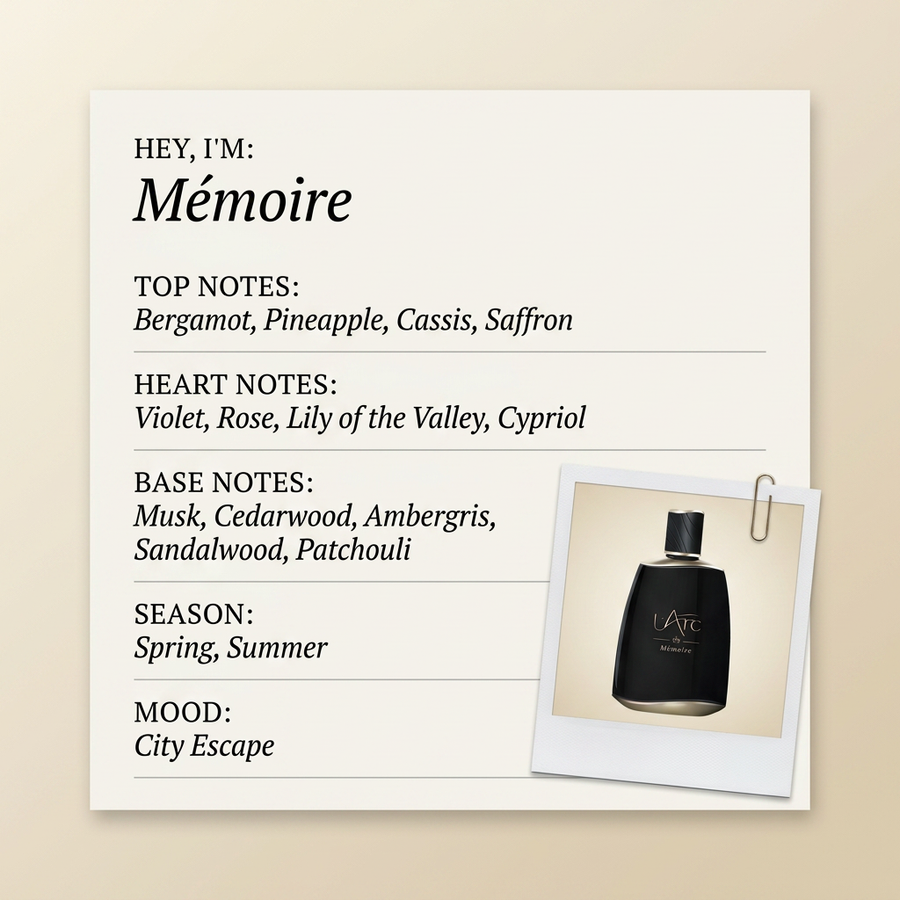 L'Arc Parfums Mémoire fragrance profile card