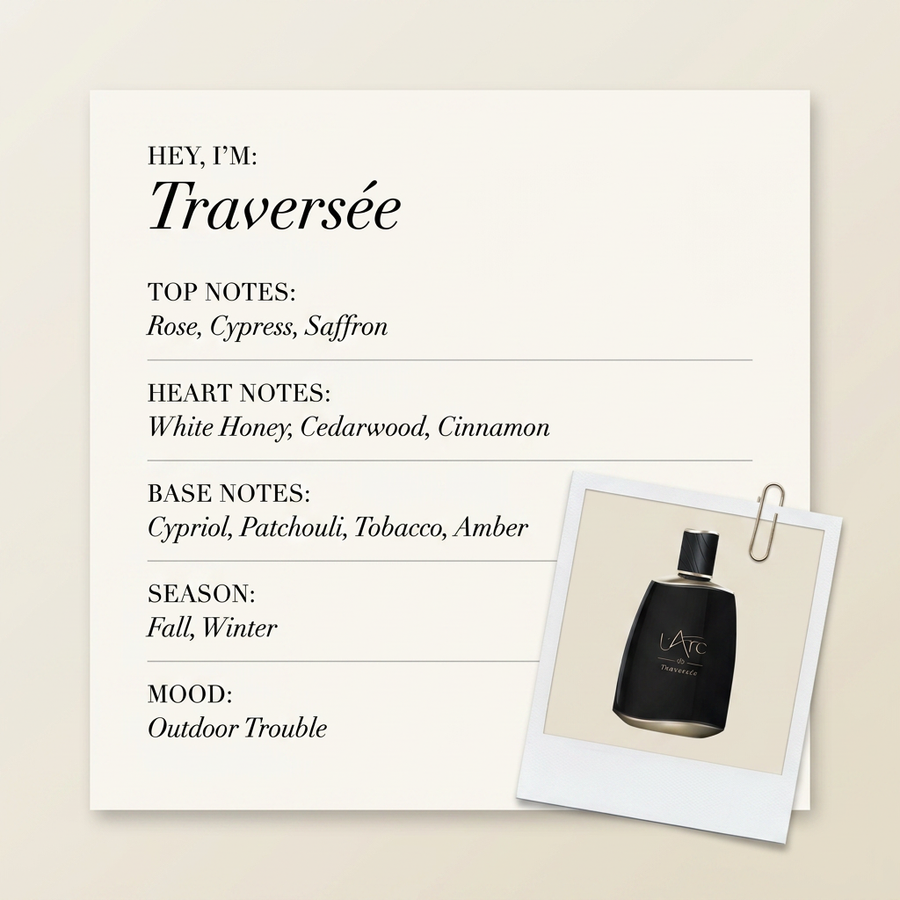 L'Arc Parfums Traversée fragrance profile card