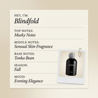L'OBJET Blindfold fragrance profile card