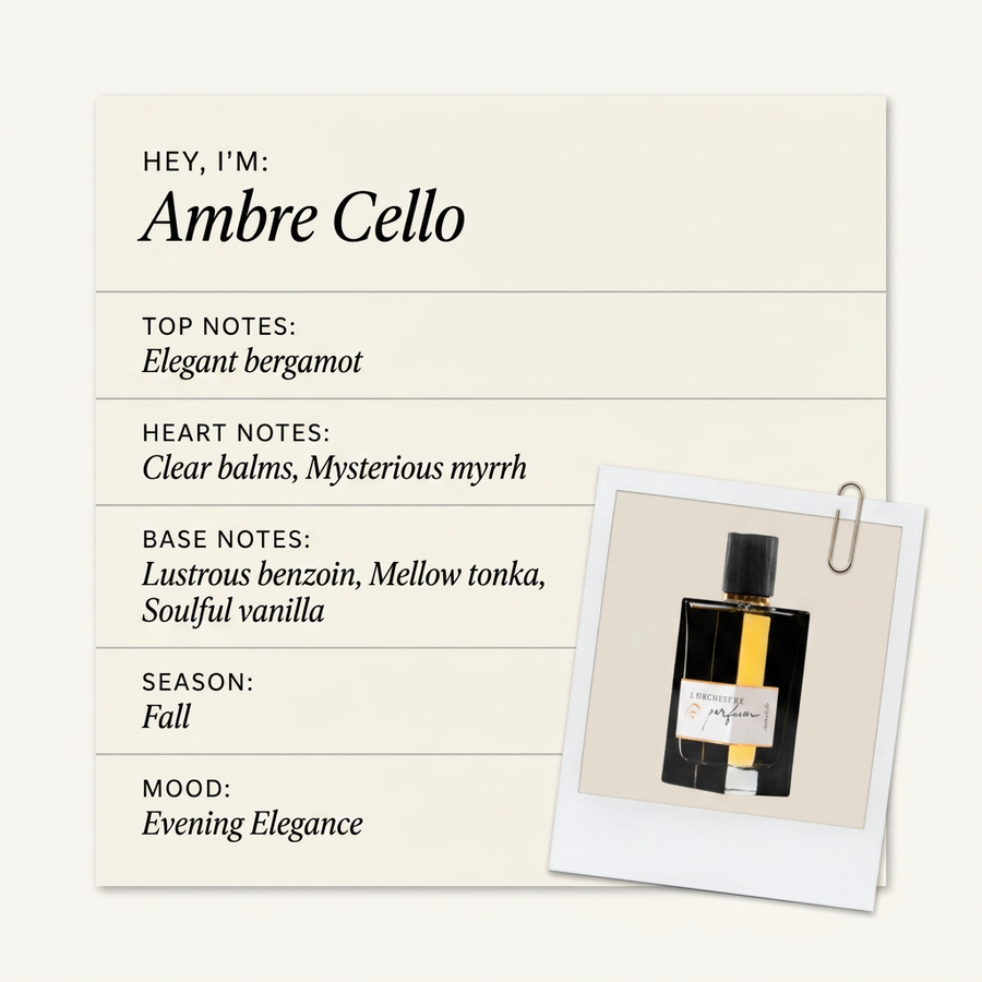 L’ORCHESTRE PARFUM Ambre Cello fragrance profile card