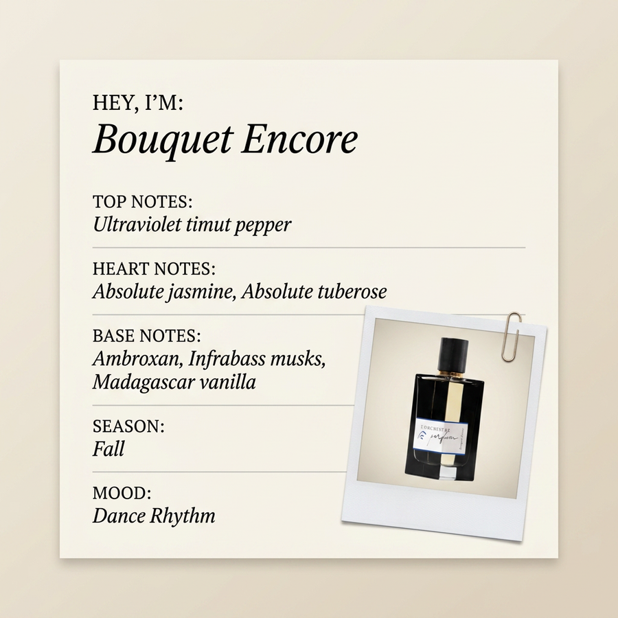 L’ORCHESTRE PARFUM Bouquet Encore fragrance profile card
