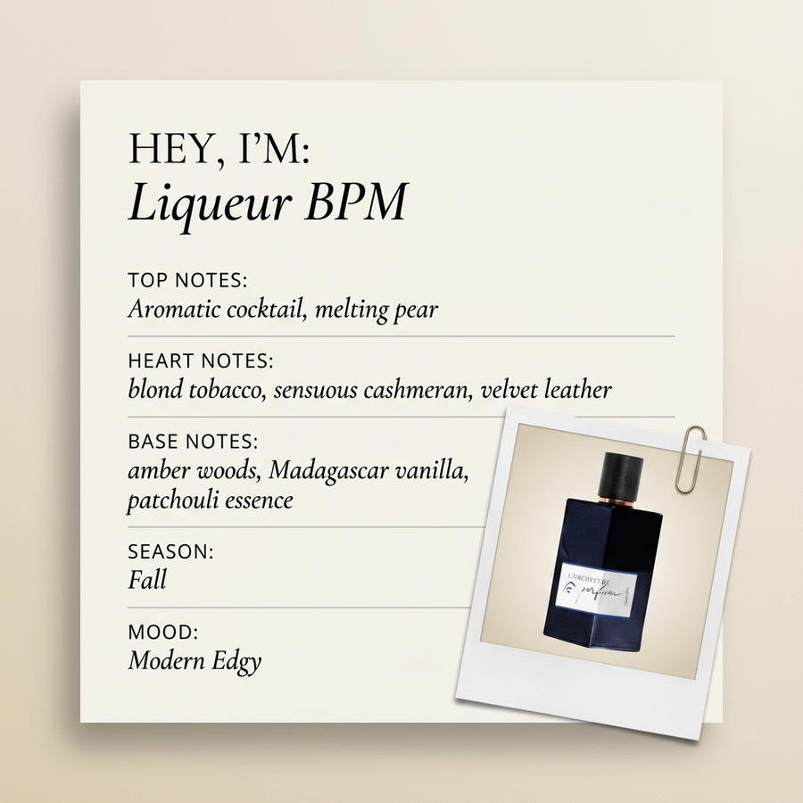 L’ORCHESTRE PARFUM Liqueur BPM fragrance profile card