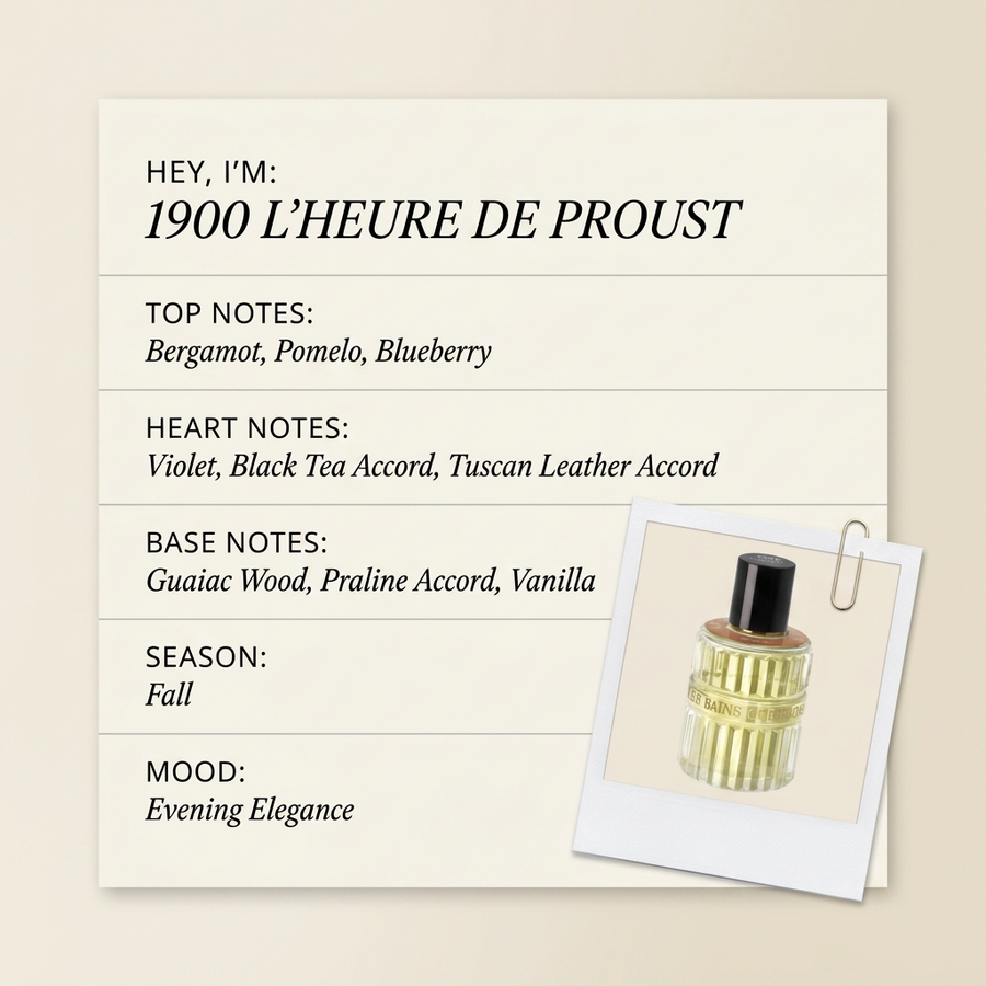 Les Bains Guerbois 1900 L’HEURE DE PROUST fragrance profile card
