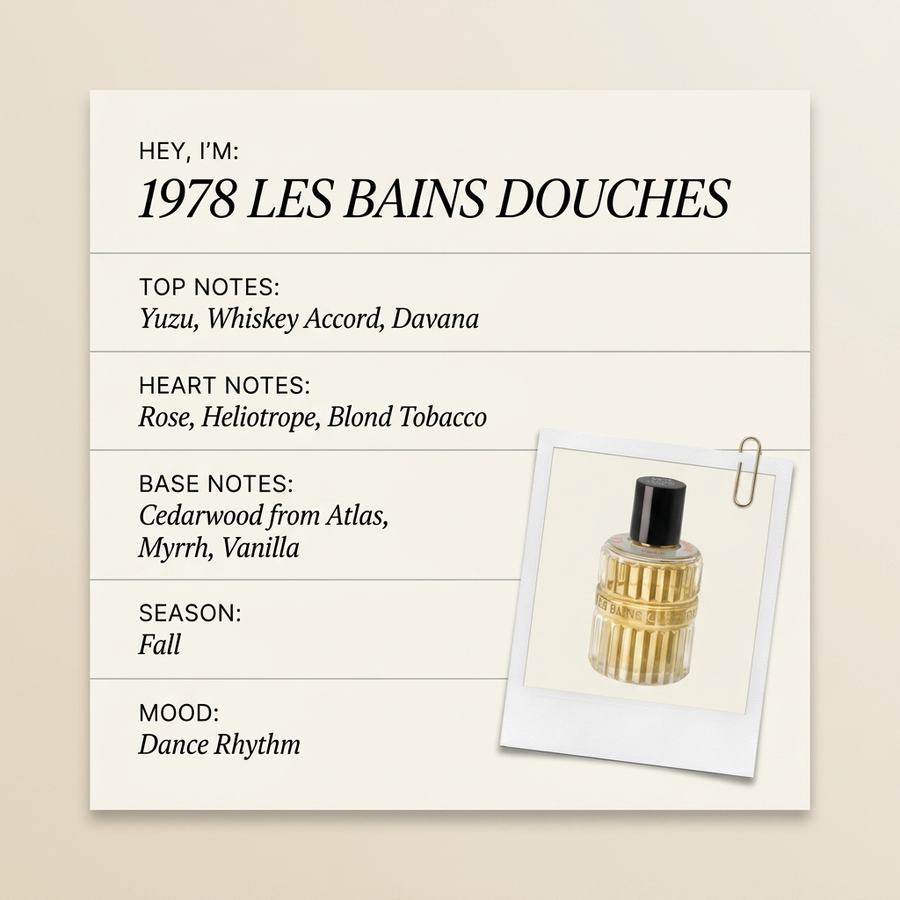 Les Bains Guerbois 1978 LES BAINS DOUCHES fragrance profile card