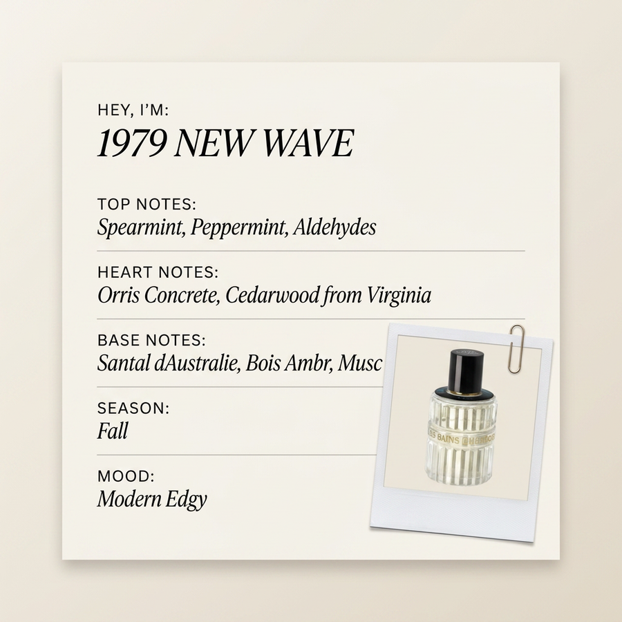 Les Bains Guerbois 1979 NEW WAVE fragrance profile card