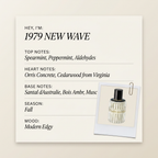 Les Bains Guerbois 1979 NEW WAVE fragrance profile card