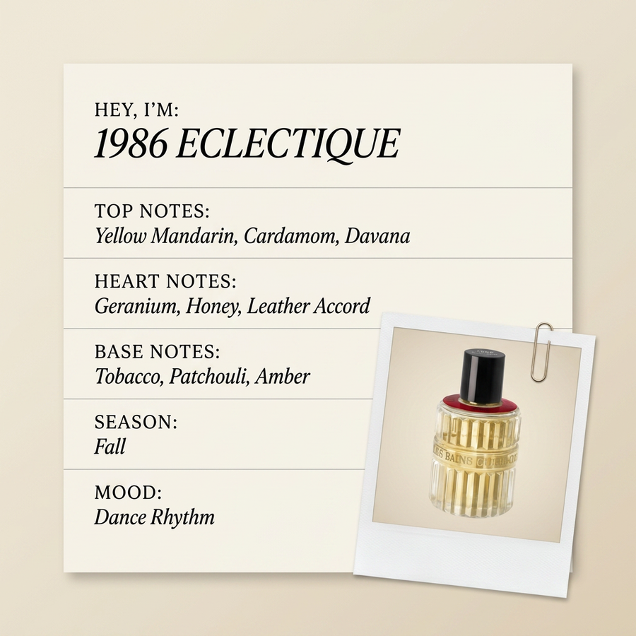Les Bains Guerbois 1986 ECLECTIQUE fragrance profile card