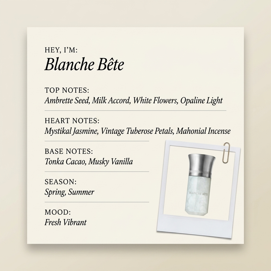 Liquides Imaginaires Blanche Bête fragrance profile card
