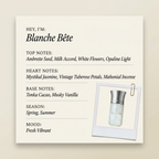 Liquides Imaginaires Blanche Bête fragrance profile card