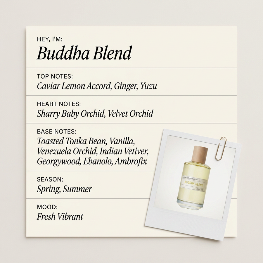 Liquides Imaginaires Buddha Blend fragrance profile card