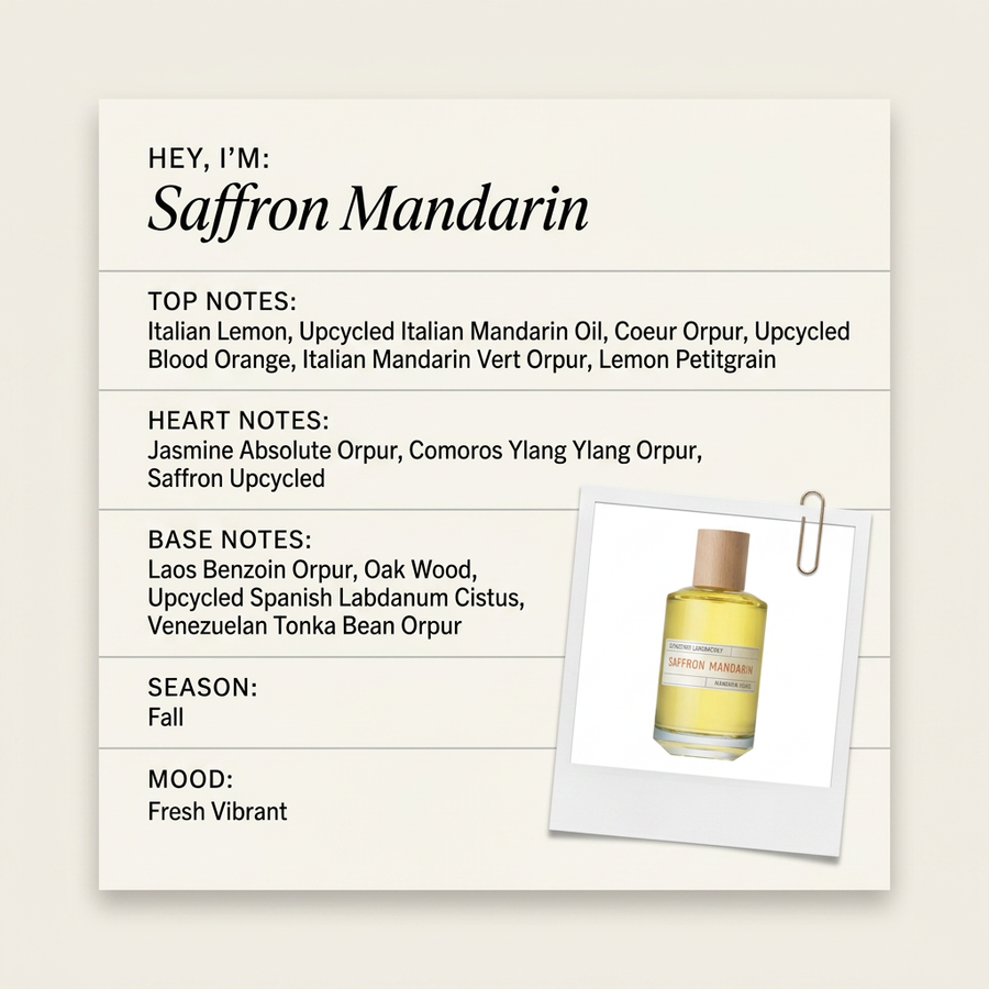 Liquides Imaginaires Saffron Mandarin fragrance profile card