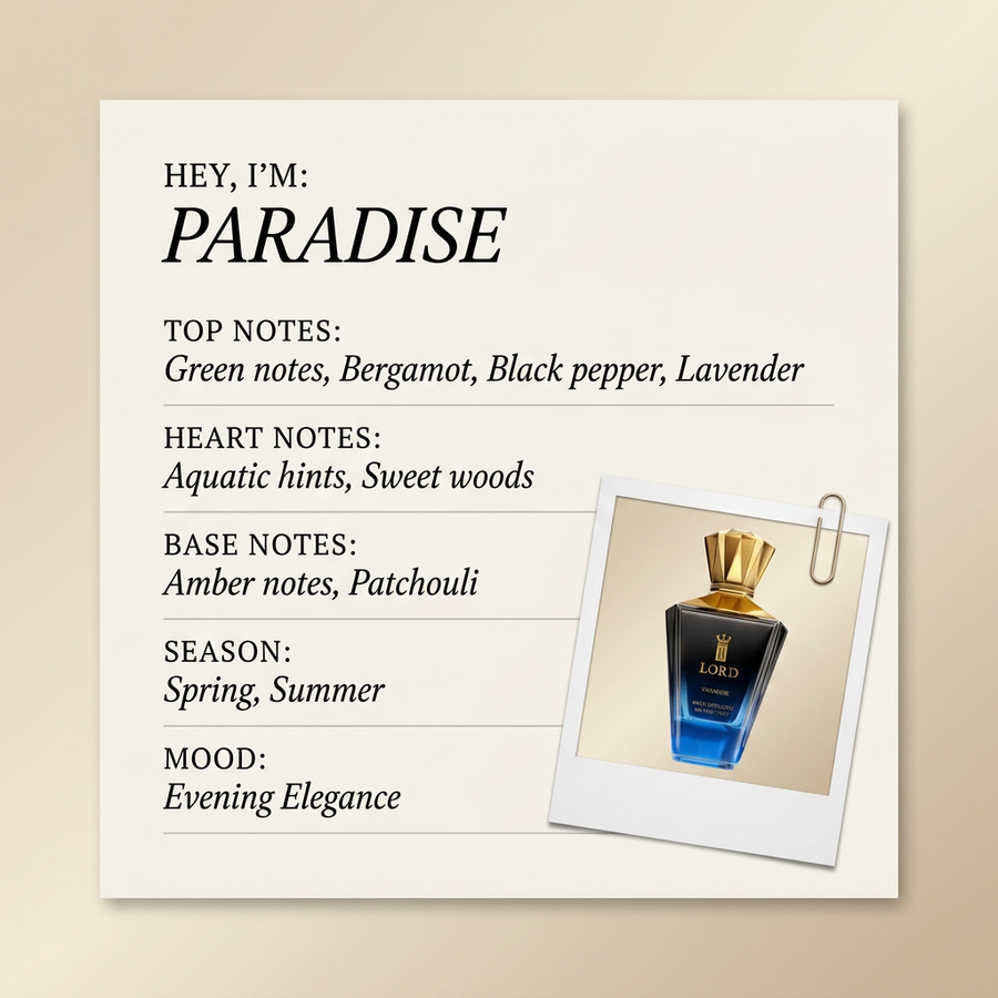 Lord Milano PARADISE fragrance profile card