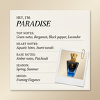 Lord Milano PARADISE fragrance profile card