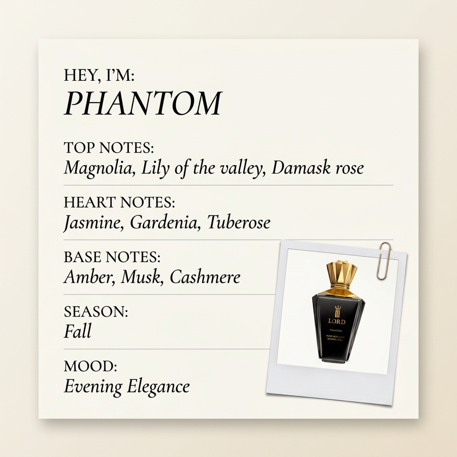 Lord Milano PHANTOM fragrance profile card
