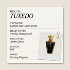 Lord Milano TUXEDO fragrance profile card