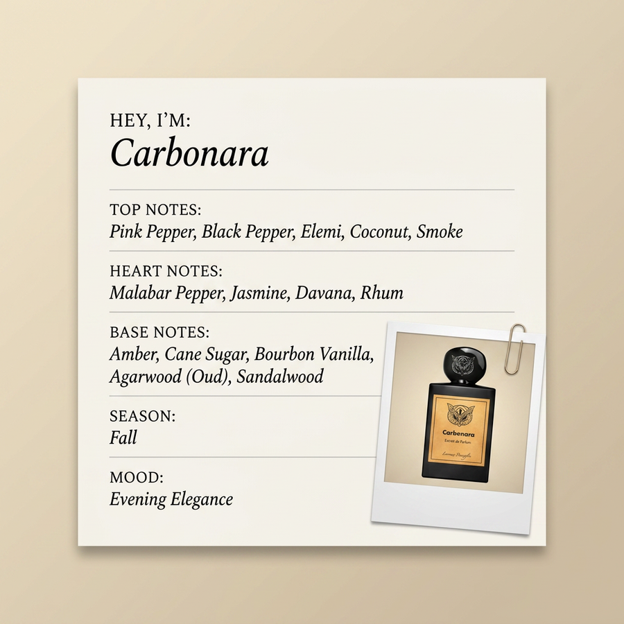Lorenzo Pazzaglia Carbonara fragrance profile card