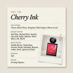 Lorenzo Pazzaglia Cherry Ink fragrance profile card