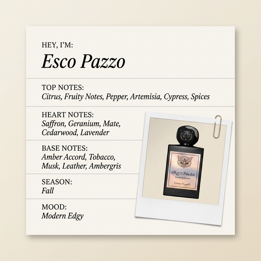 Lorenzo Pazzaglia Esco Pazzo fragrance profile card