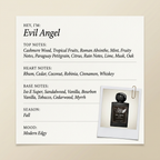 Lorenzo Pazzaglia Evil Angel fragrance profile card