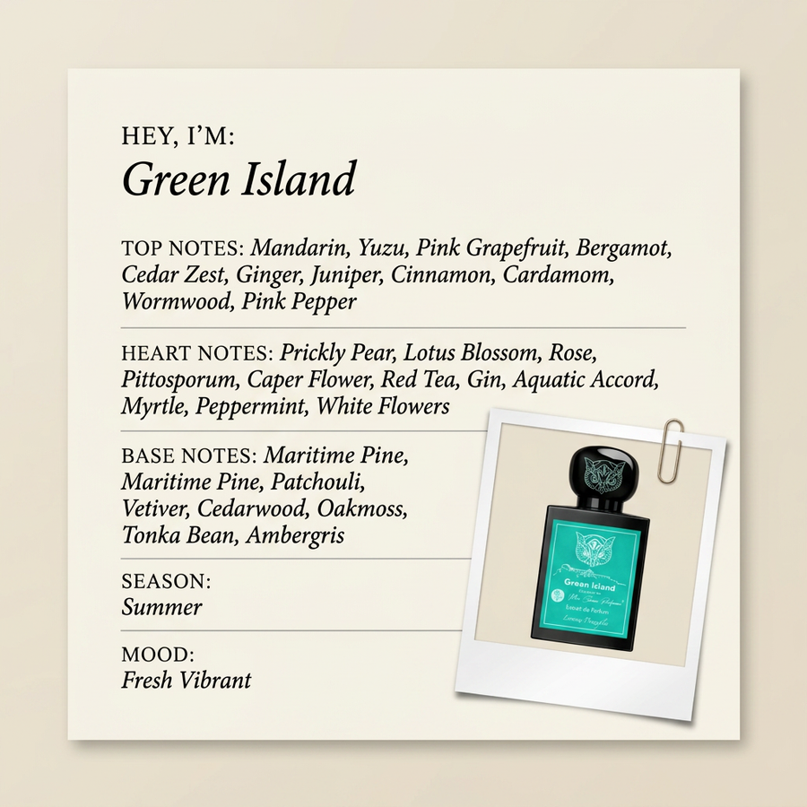 Lorenzo Pazzaglia Green Island fragrance profile card