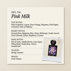 Lorenzo Pazzaglia Pink Milk fragrance profile card