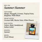 Lorenzo Pazzaglia Summer Hammer fragrance profile card